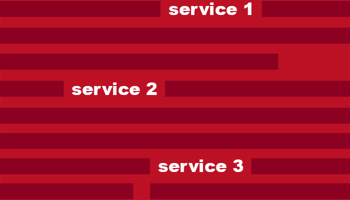 Ranking in Google Search for Multiple Services